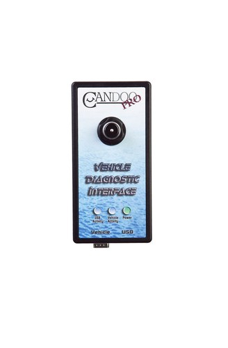 Candoopro llc kawasaki - candoopro,